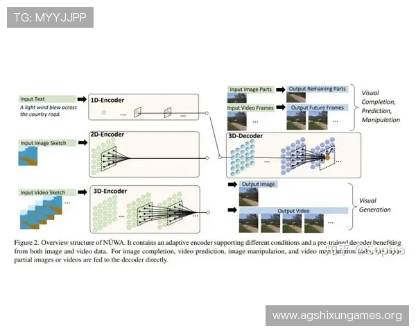 凯发旗舰厅登录线路稳定性增强,减少登录中断的可能性 凯发旗舰厅登录线路稳定性增强,减少登录中断的可能性
