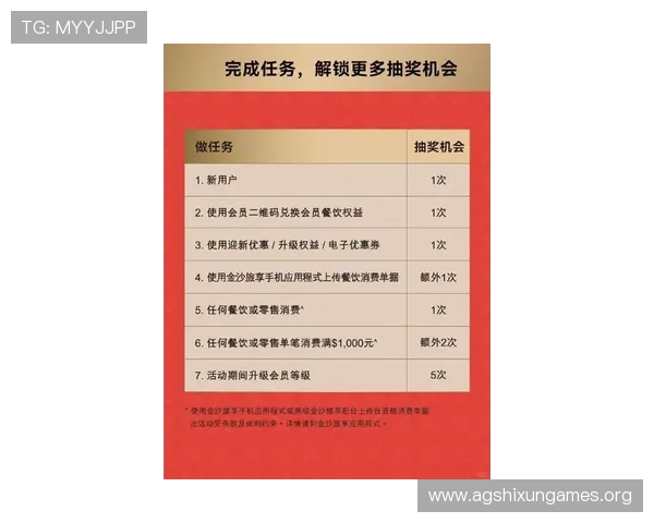 新濠真人平台优惠活动与充值返利政策最新动态